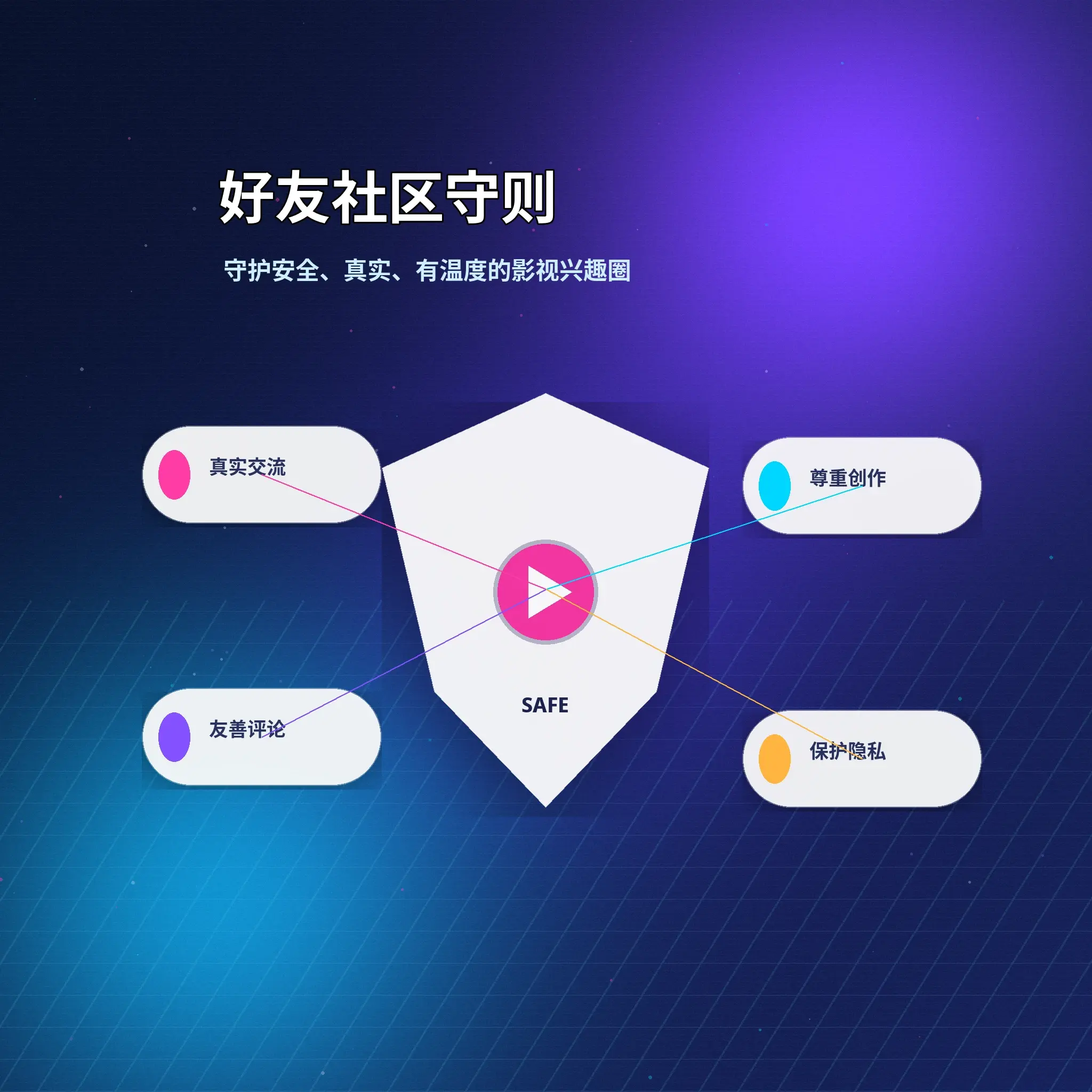 蘑菇视频理性社交提醒展示
